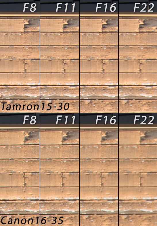 Tamron 15-30mm Diffraction Comparison