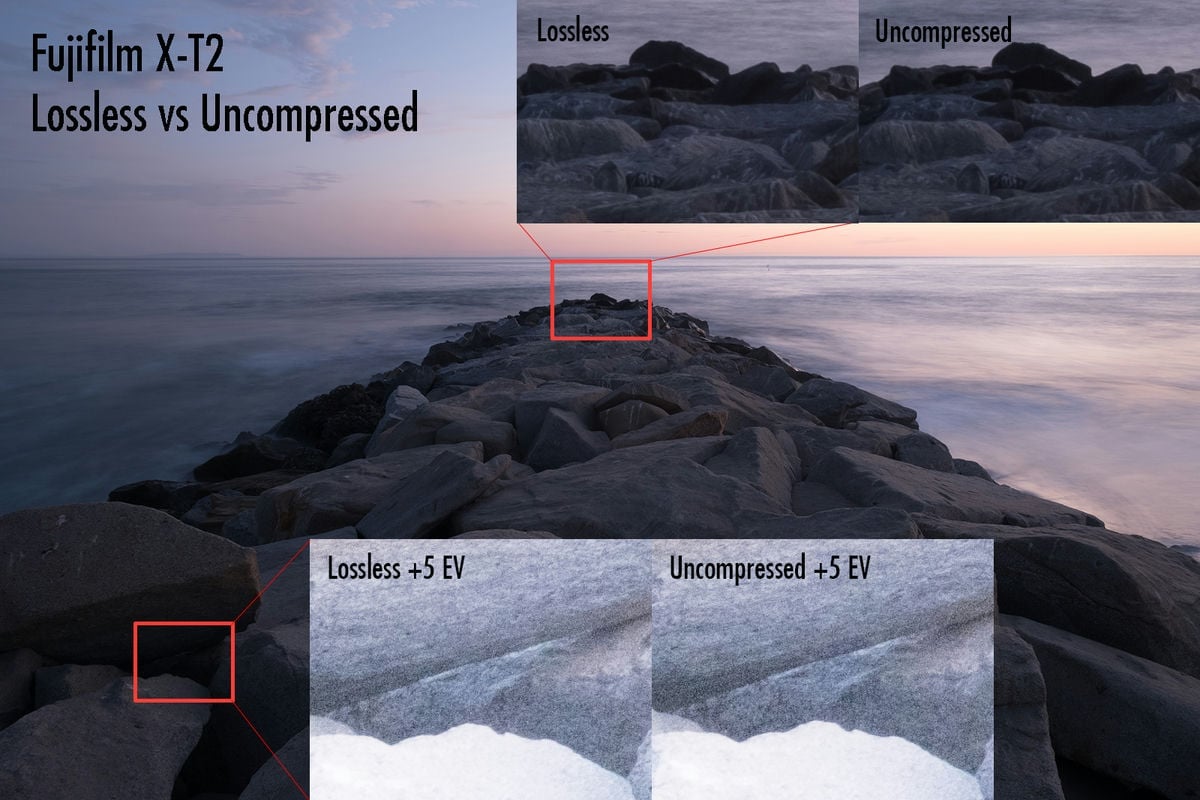 lossless vs uncompressed