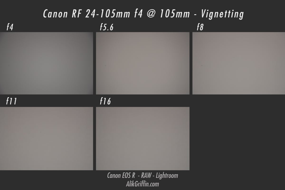 Canon RF 24-105mm f4L Vignetting Sample at 105mm