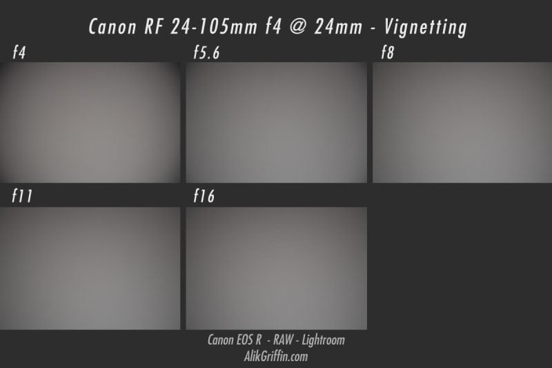 Canon RF 24-105mm f4L Vignetting Sample at 24mm