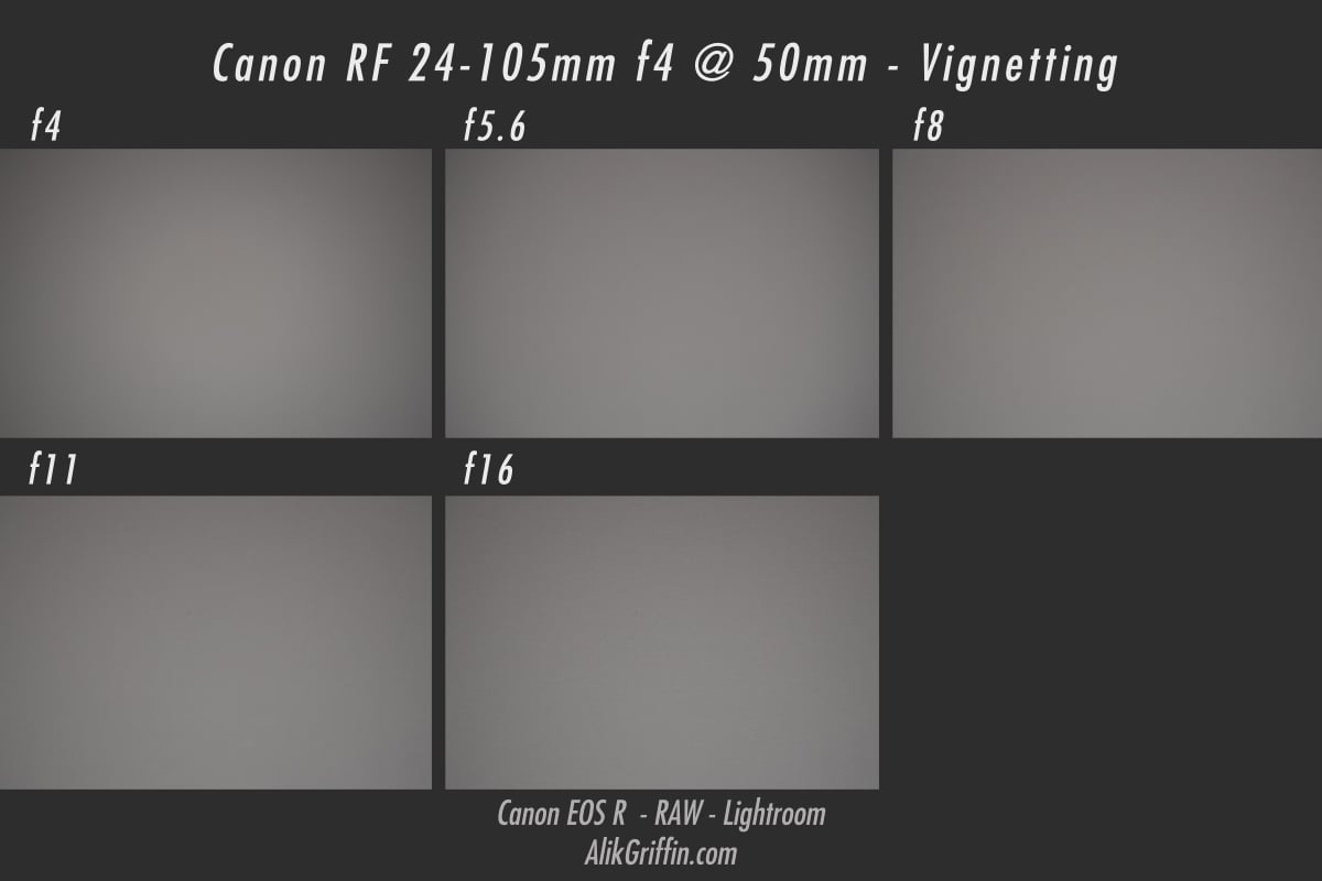 Canon RF 24-105mm f4L Vignetting Sample at 50mm