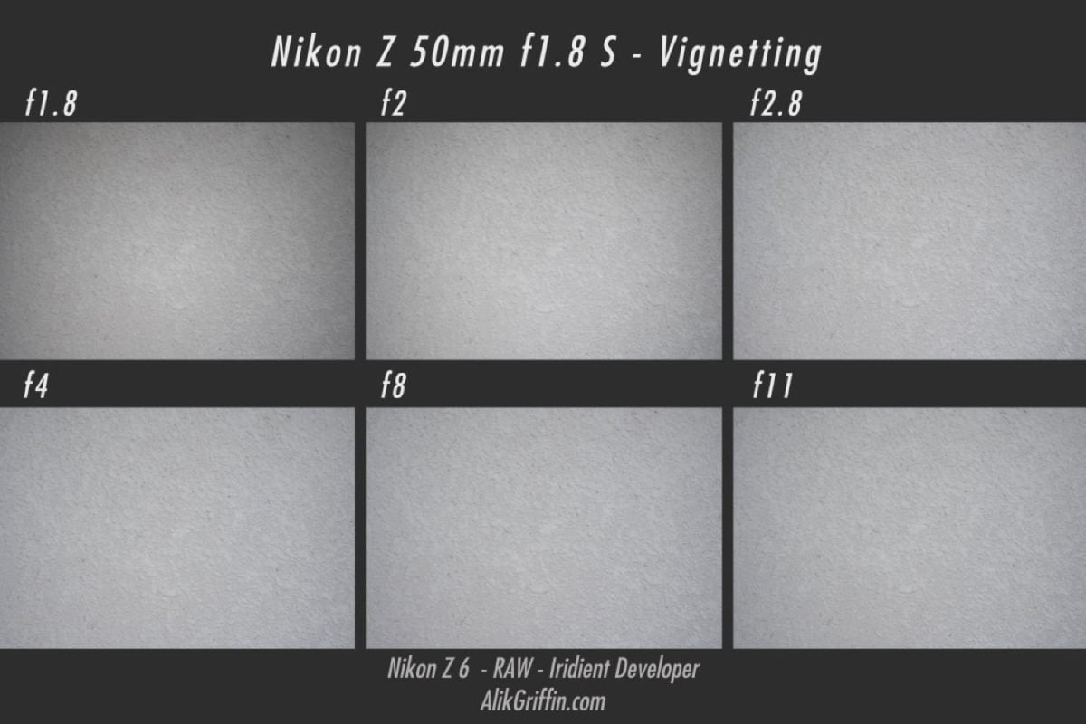 Nikon 50mm f1.8 S Vignetting
